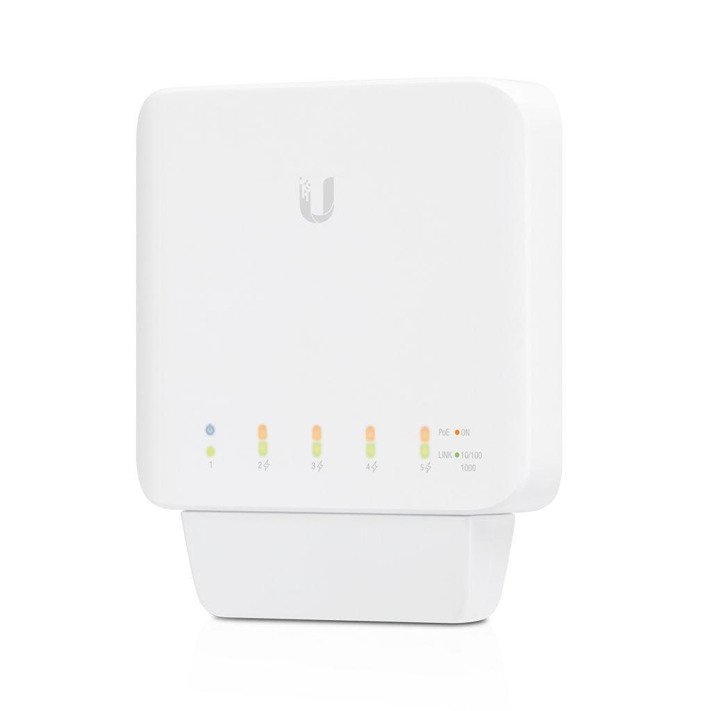 UBIQUITI