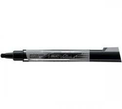 BIC