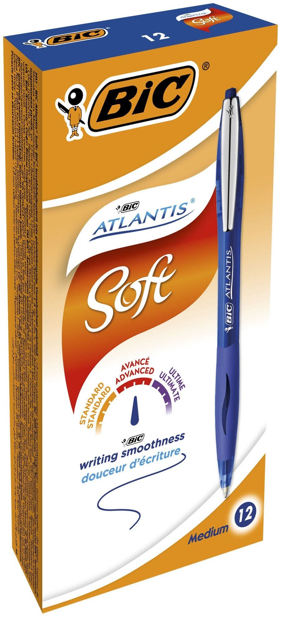 BIC