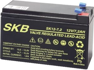 SKB