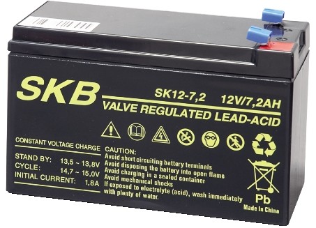 SKB