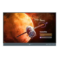 MON 65INTERACTIVE RP6505 50TOCCHI BENQ RP6505 256GB ANDR 15 EDLA 16GB
